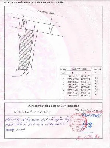 Công ty Đấu giá Hơp danh số 1 Quốc Gia thông báo bán đấu giá tài sản