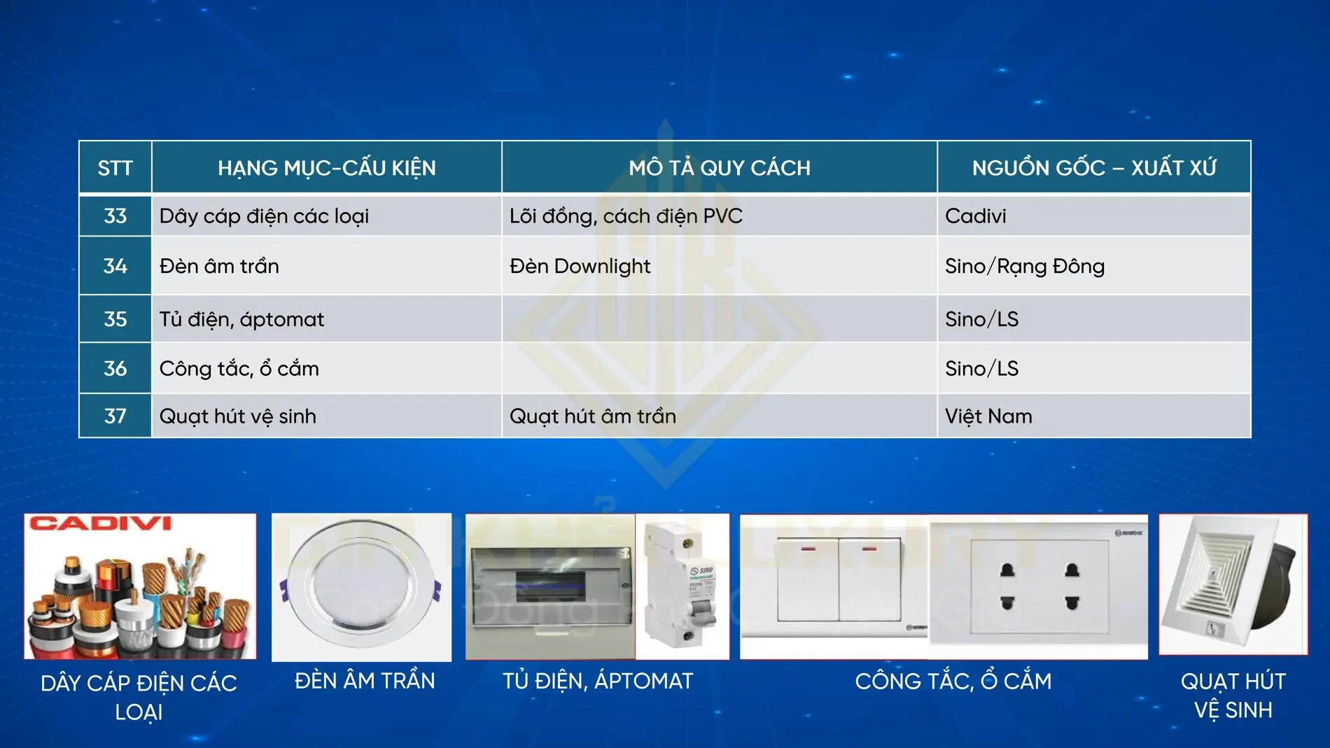 SỐC Nhà phố SHR - Nội thất cao cấp - DT 120m2 - Mặt tiền đường Hùng Vương - 2,8 tỷ/căn (Gồm VAT)