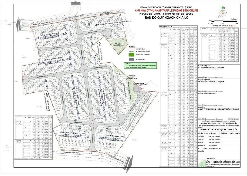 Bán nhà riêng 64m2, 3PN + 4WC, tạ, tại KDC Lê Phong, Bình Chuẩn, Thuận An, 3,268 tỷ giá ưu đãi hot