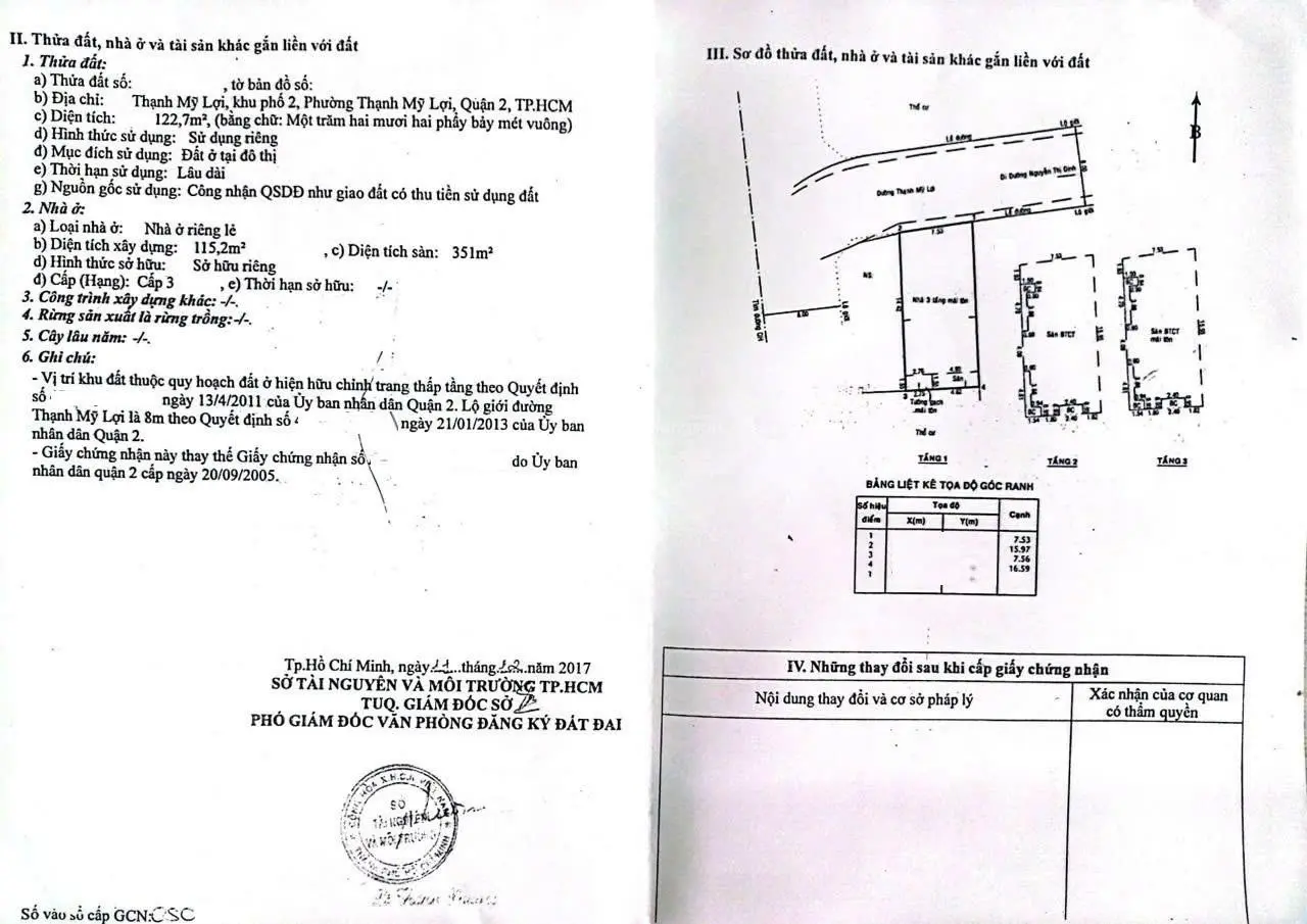 Bán nhà mặt tiền đường Thạnh Mỹ Lợi, quận 2, TP Thủ Đức