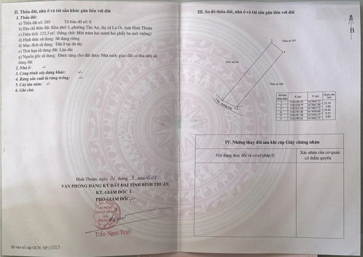 Đất nền trung tâm La Gi (khu phố 3 phường Tân An) cách Ngô Quyền chỉ 50m (giá giảm còn 900tr)