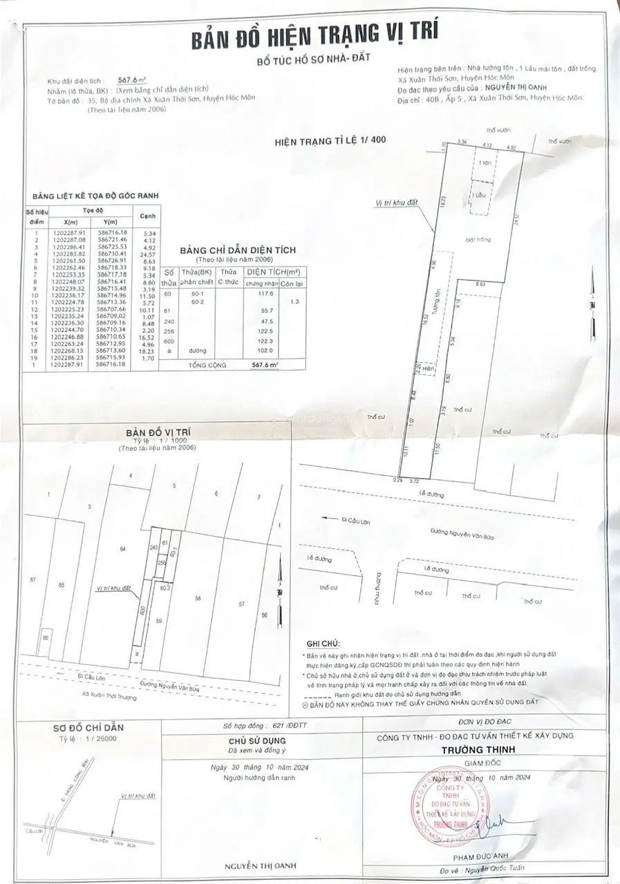 Bán lô đất mặt tiền nguyễn văn bứa hóc môn 567m2.tặng nhà