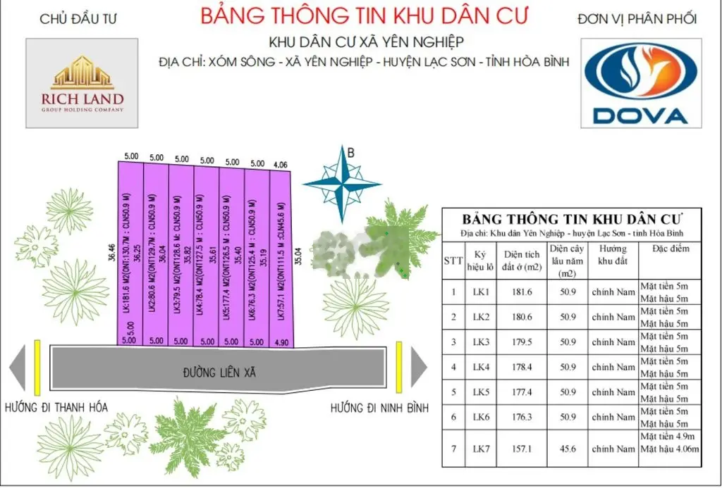 Bán đất tại Yên Nghiệp, Lạc Sơn, Hòa Bình. Diện tích 130m2