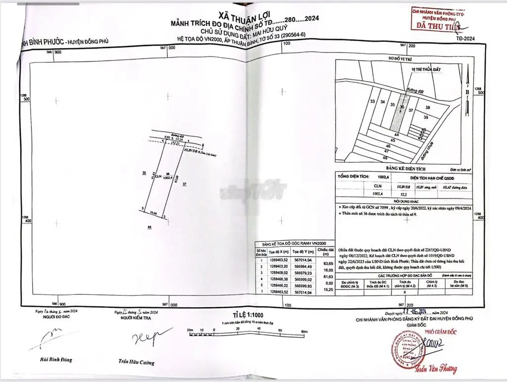 ĐẤT TRUNG TÂM XÃ THUẬN LỢI HUYỆN ĐỒNG PHÚ