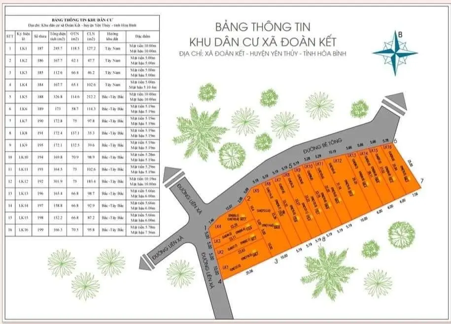 E có 16 lô f0 giá chỉ từ hơn 100tr cho ac nhà đầu nhanh tay nhất ạ ,đất tại đoàn kết,yên thủy,hoình