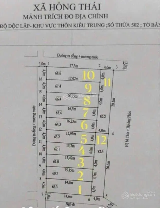 chính chủ gởi bán lô đất cực đẹp ở kiều trung hồng thái. giá cục hợp lý