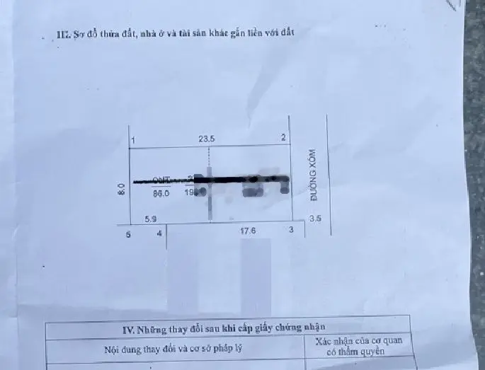 94m Đông Phương Yên, ô tô thông, Chỉ 1,x tỉ