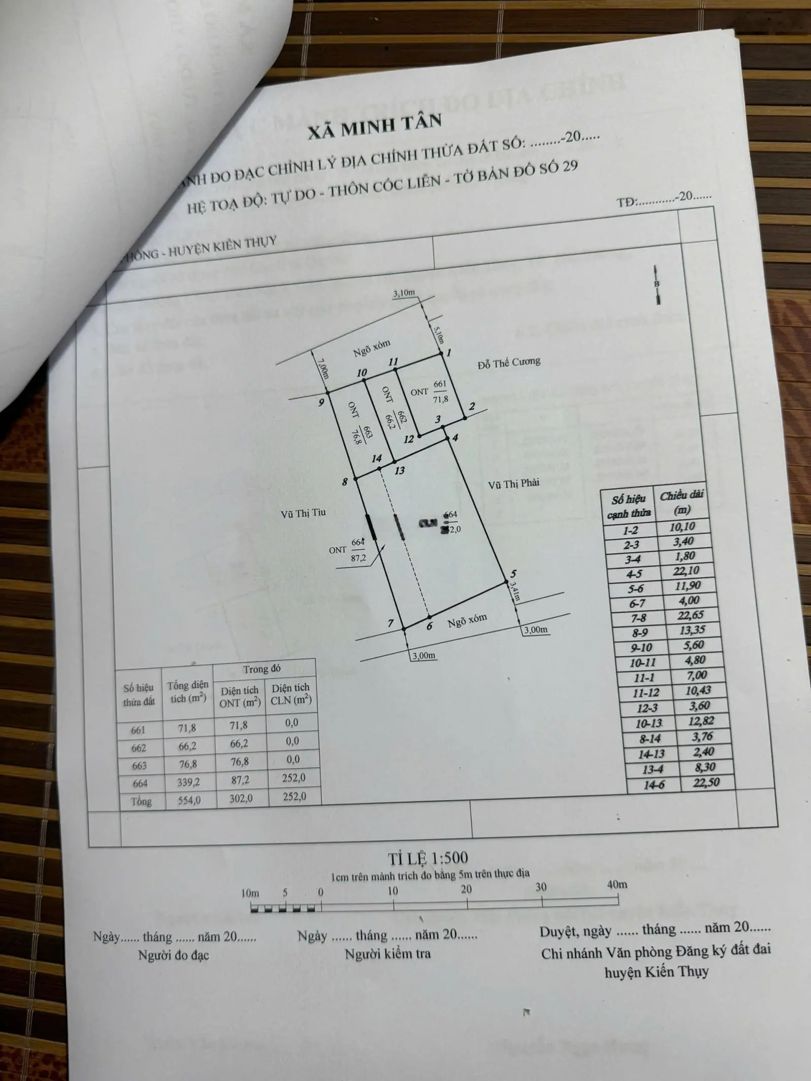 Cần bán đất nhà vườn giá chỉ 1,395 tỷ VND tại Xã Minh Tân, Hải Phòng