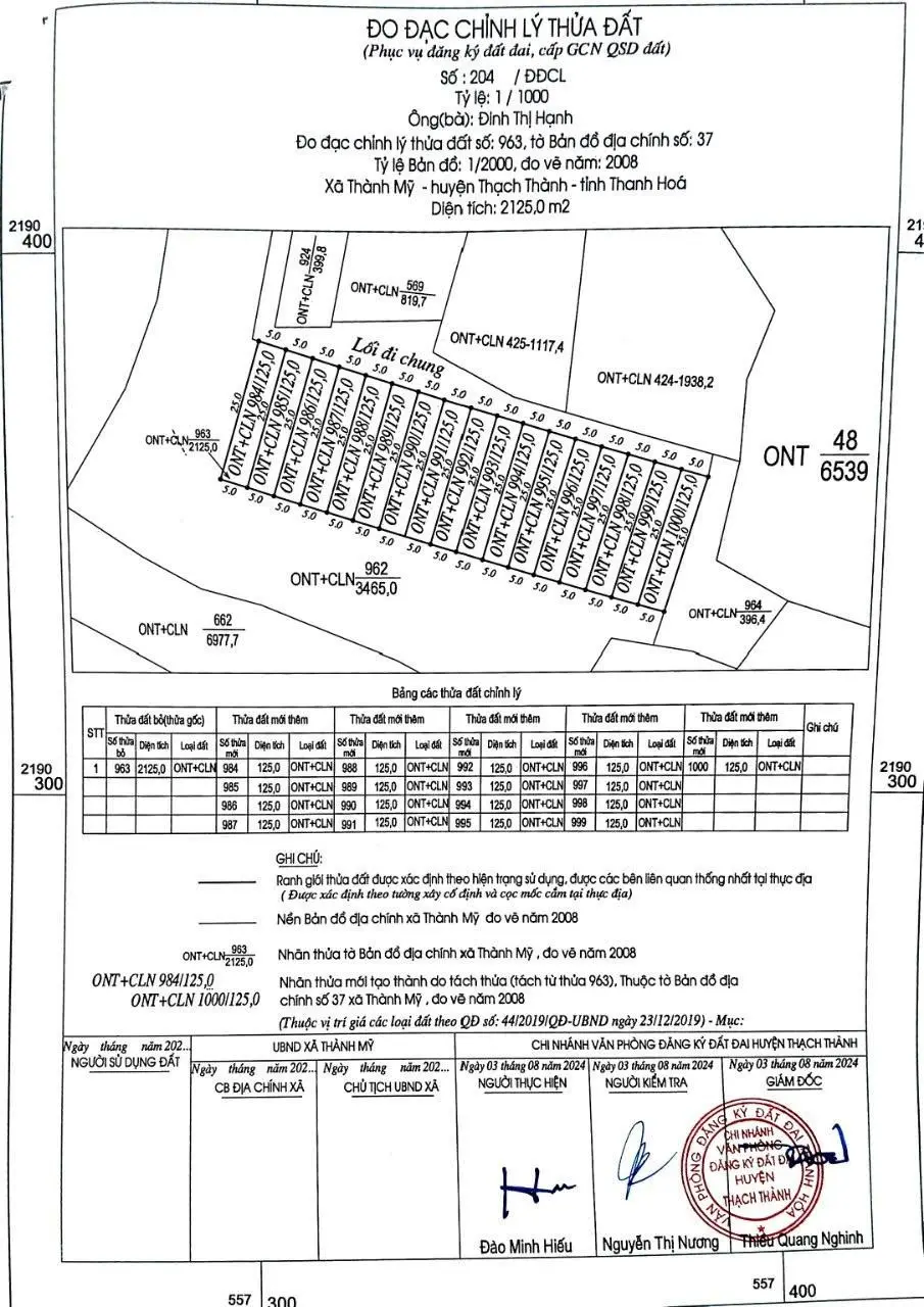 Đất đường quy hoạch sau đất chỉ 200tr/ lô đón sóng du lịch tại Thành Mỹ- Thạch Thành- Thanh Hóa