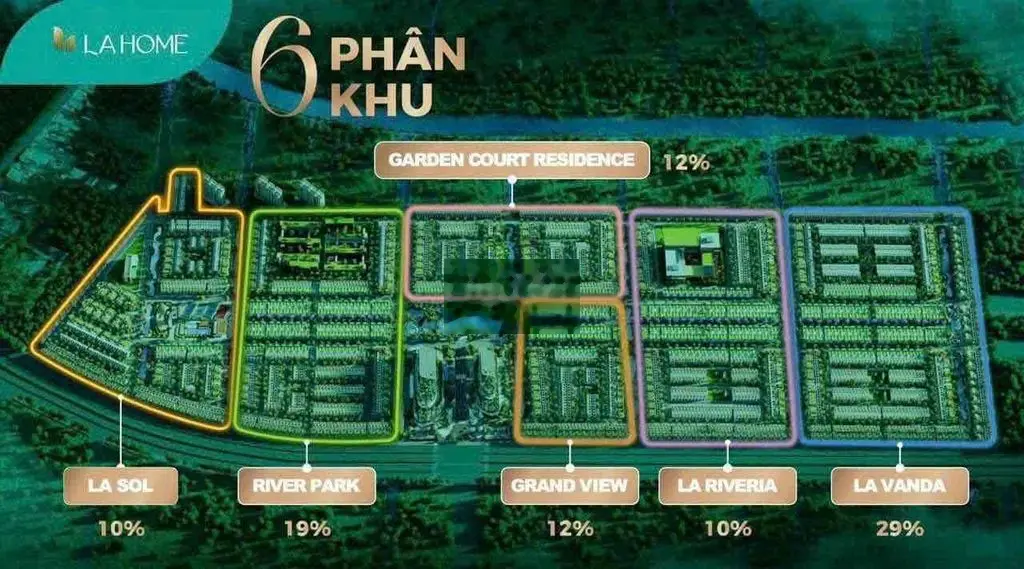 Thanh toán 750tr nhận ngay nhà mặt tiền lương hoà bình chánh 60m