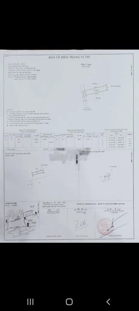 BÁN ĐẤT MẶT TIỀN ĐƯỜNG 5M THỊ TRAN CẦN THANH HUYỆN CẦN GIỜ