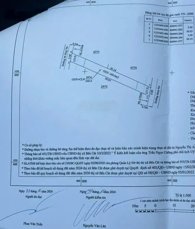 Bán đất giá F0 sát chợ Chánh lưu tp bến cát bình dương 125m tc 80m chỉ 1tỷ050 gc