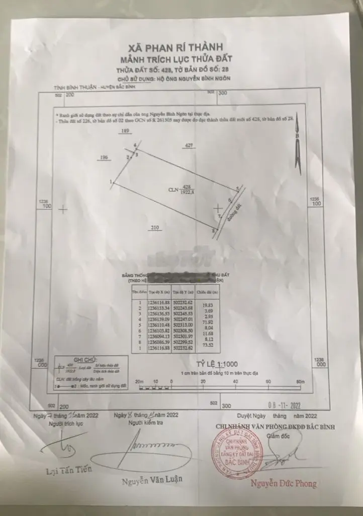 Bán đất phan rí thành , có đường trên sổ , cách biển 1km