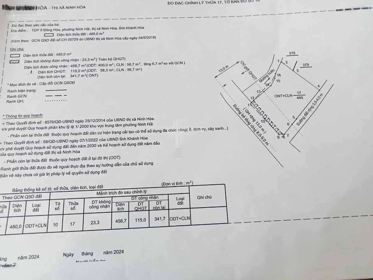 Bán đất Biển Ninh Hải, Dốc Lết, Ninh Hoà. Ngay trục chính Ngã ba Đá Bàn - Biển Dốc Lết