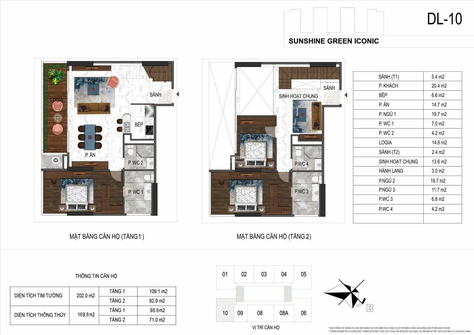 Duplex Iconic Long Biên 154m2, 169.8m2 thông thủy giá từ 14 tỷ nhận nhà ngay