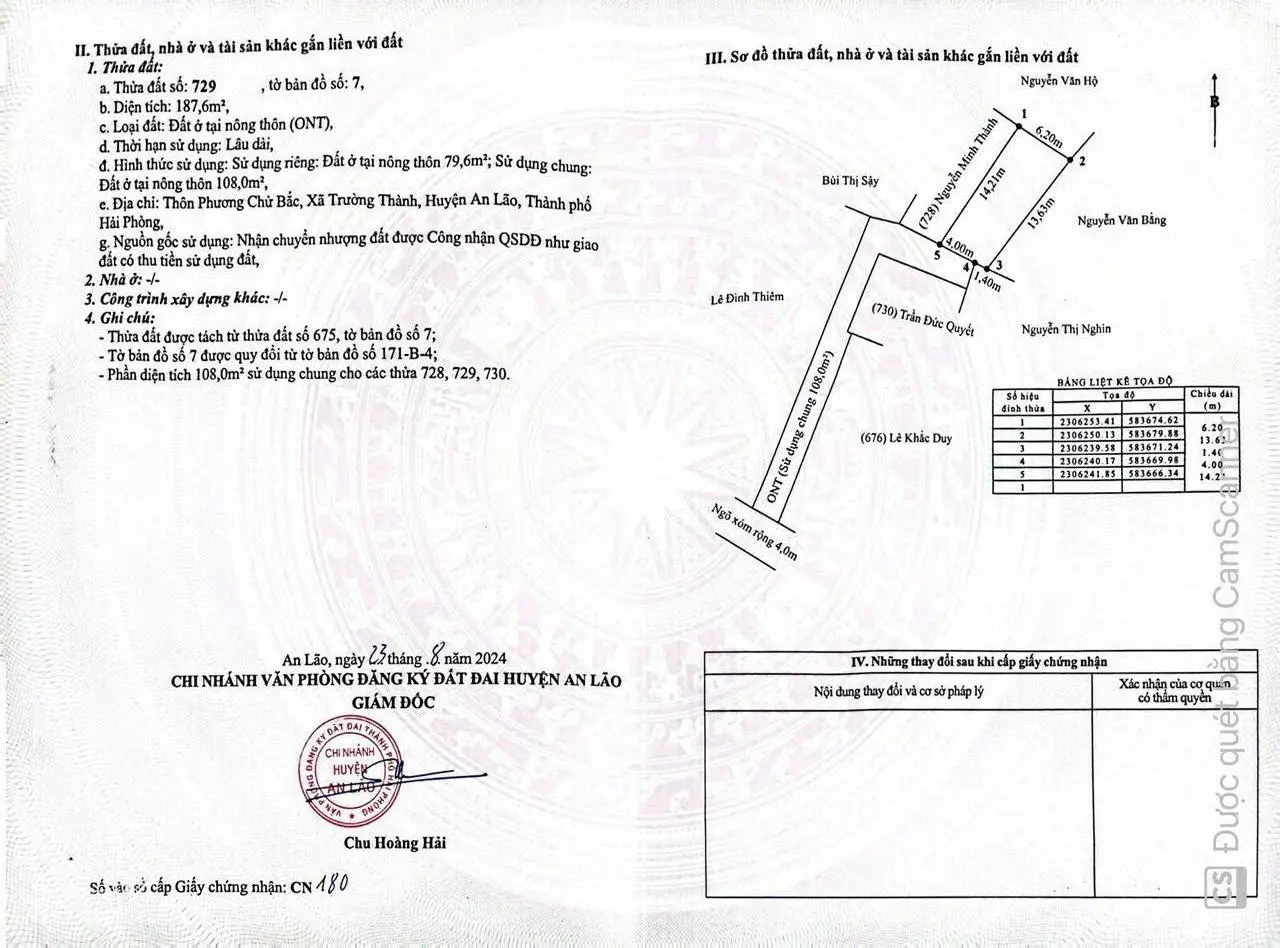 Bán đất trung tâm xã Trường Thành, An Lão