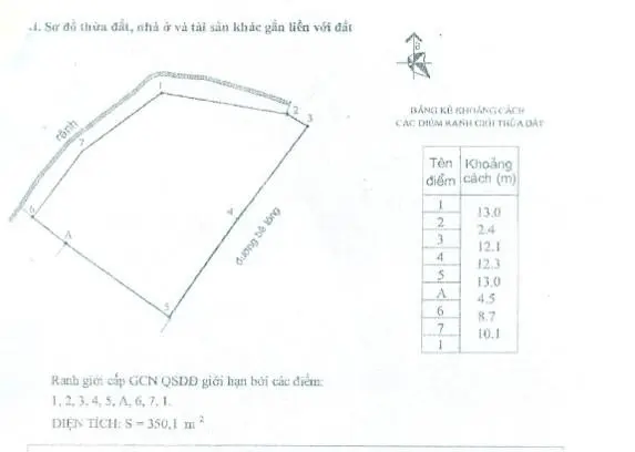 Đất bán tại đường Bình An, phường Cẩm Phú, thành phố Cẩm Phả, tỉnh Quảng Ninh