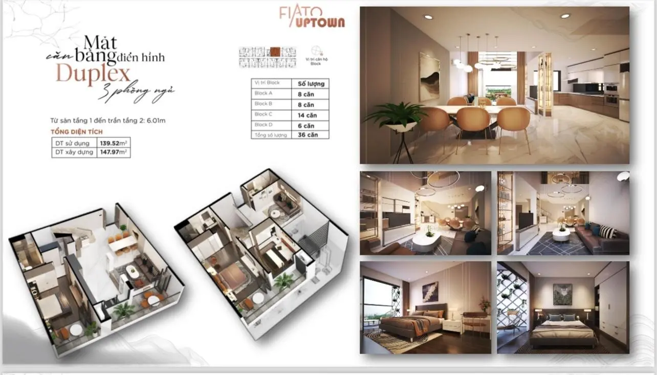 Duplex / penthouse 50tr/m2 hiếm hoi tại TPHCM giá tốt nhất hiện tại