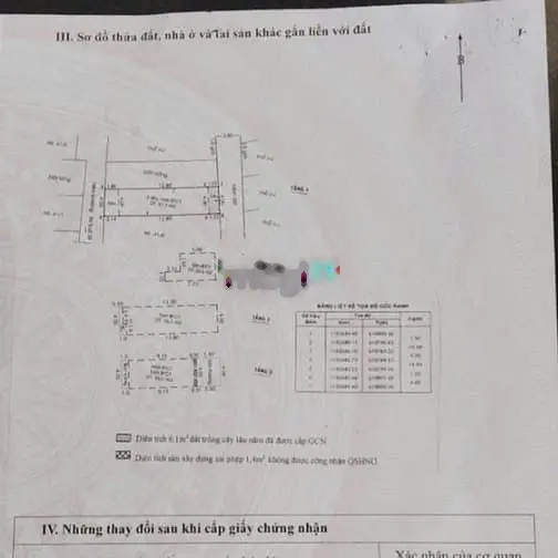 Bán nhà hẻm ô tô 41/10a đường 39 phường Bình Trưng Tây Quận 2 giá TL