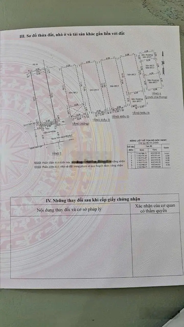 Hàng ngon Quận 1. Bán CHDV HXH Trần Quý Khoách P. Tân định, Q1 - Giá: 20 tỷ