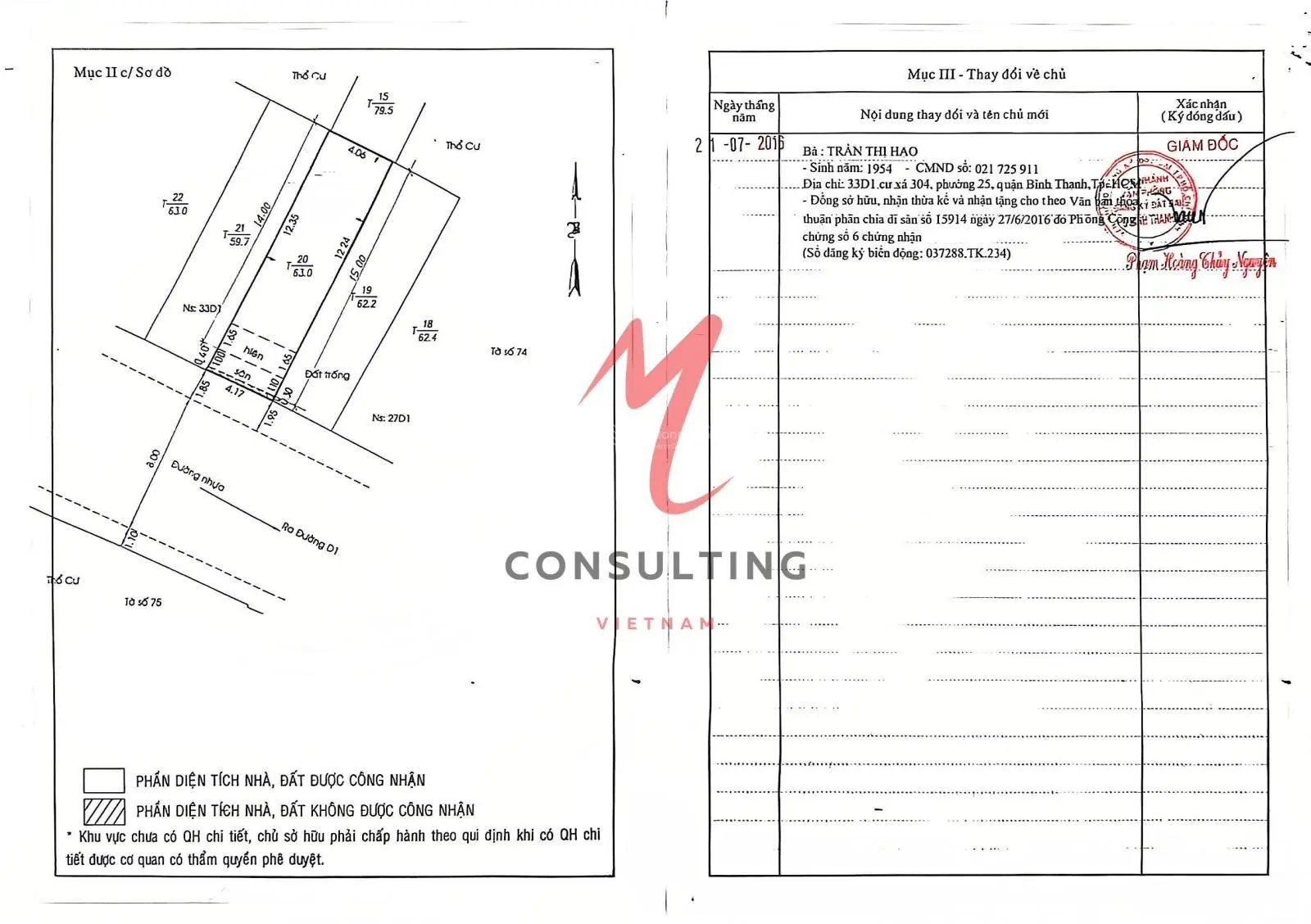 125/34 Nguyễn Văn Thương - 12 tỷ - DT: 4.2m x 14.5m - Mẫn dễ thương