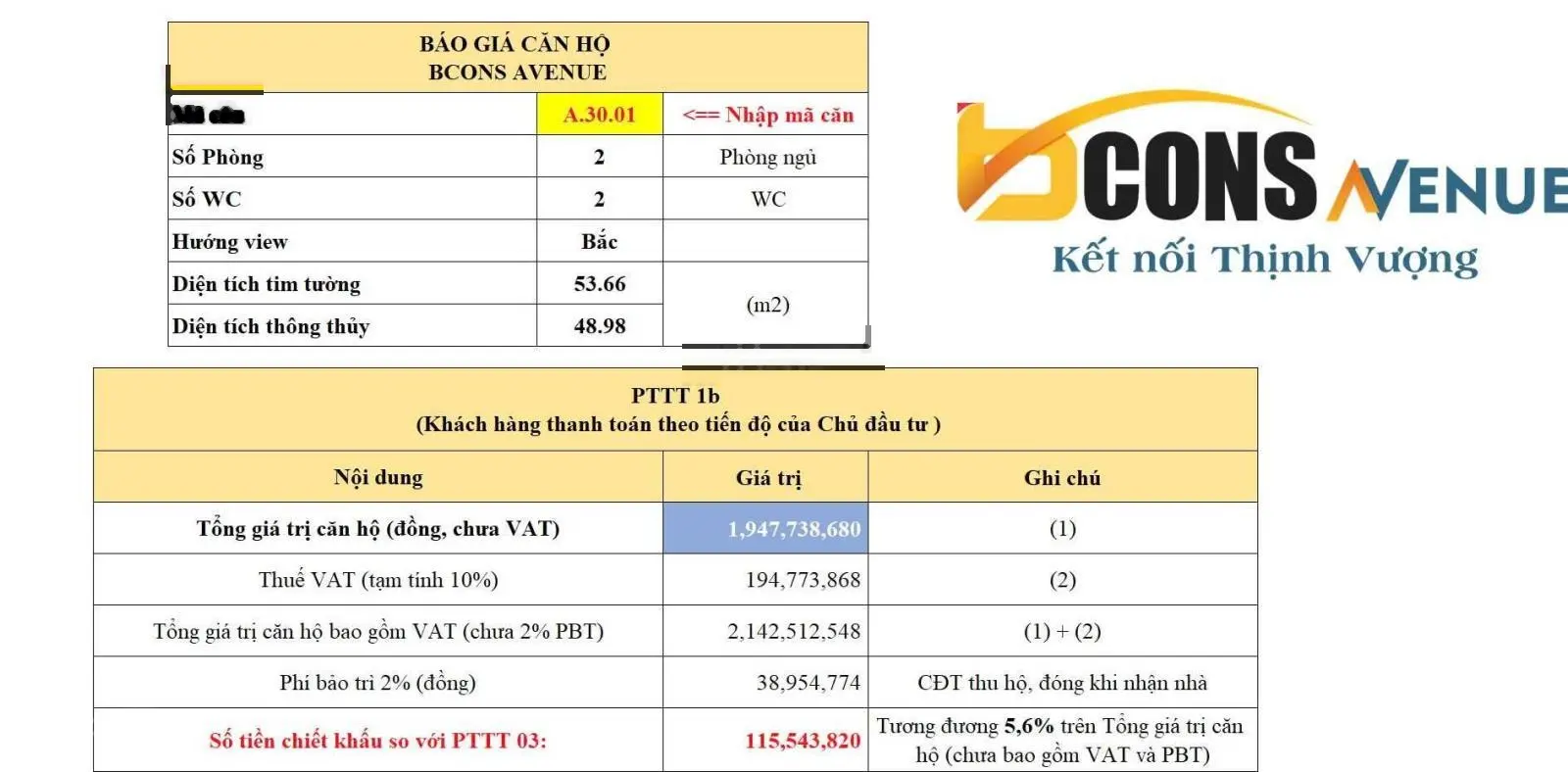 Chính chủ bán căn 2PN mặt tiền XLHN, cam kết thuê 12tr, ân hạn lãi gốc 18 tháng, 20% nhận nhà