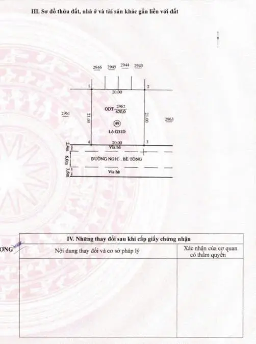 Cần bán 420m2(20mx 21m) đất Mỹ Phước 3, gần chợ Cocoland, TP Bến Cát