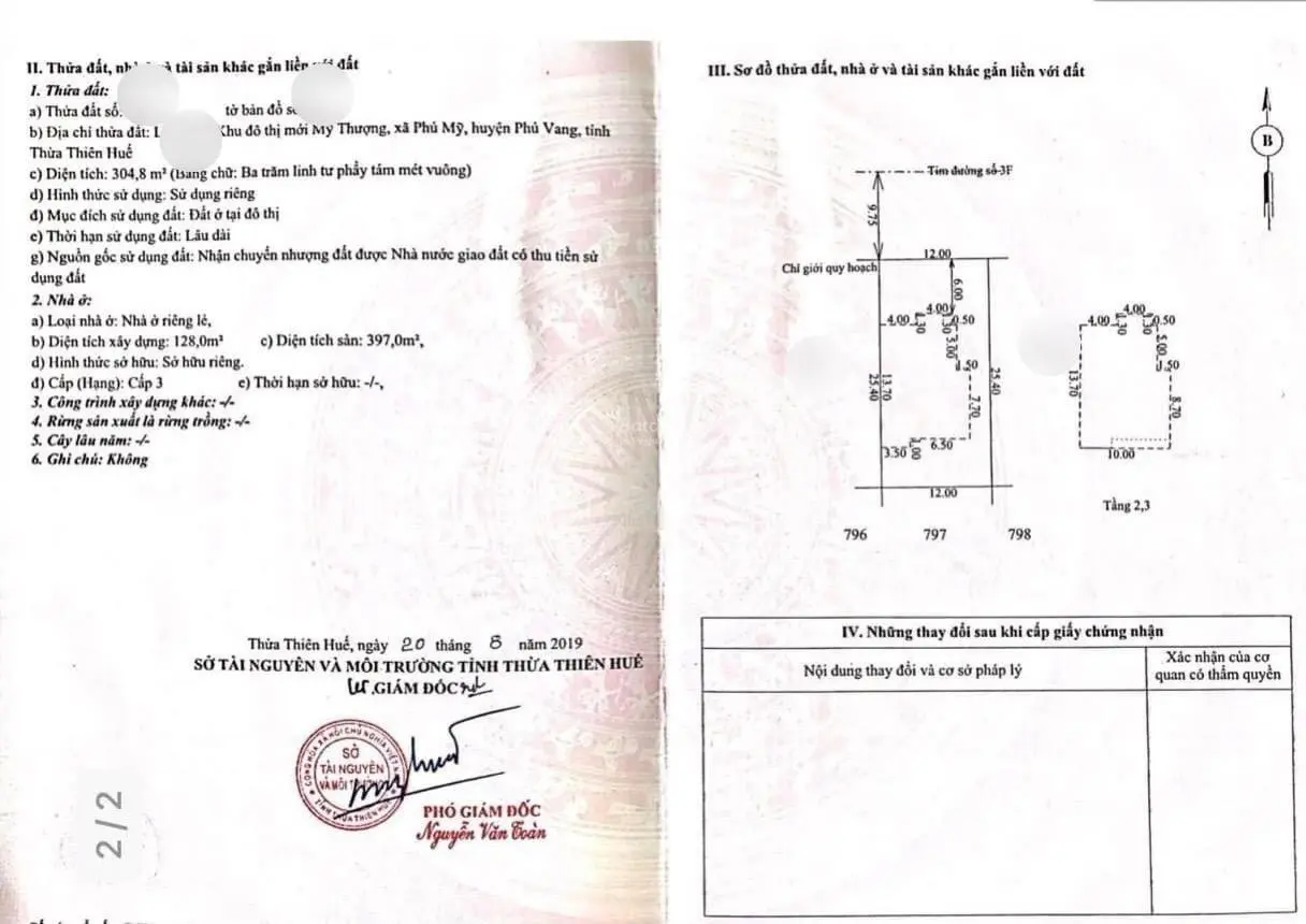 CHÍNH CHỦ - NHƯỢNG LẠI GIÁ RẺ CĂN BIỆT THỰ 3 TẦNG , KHU VIP PHÚ MỸ THƯỢNG ..ĐƯỜNG 19M5