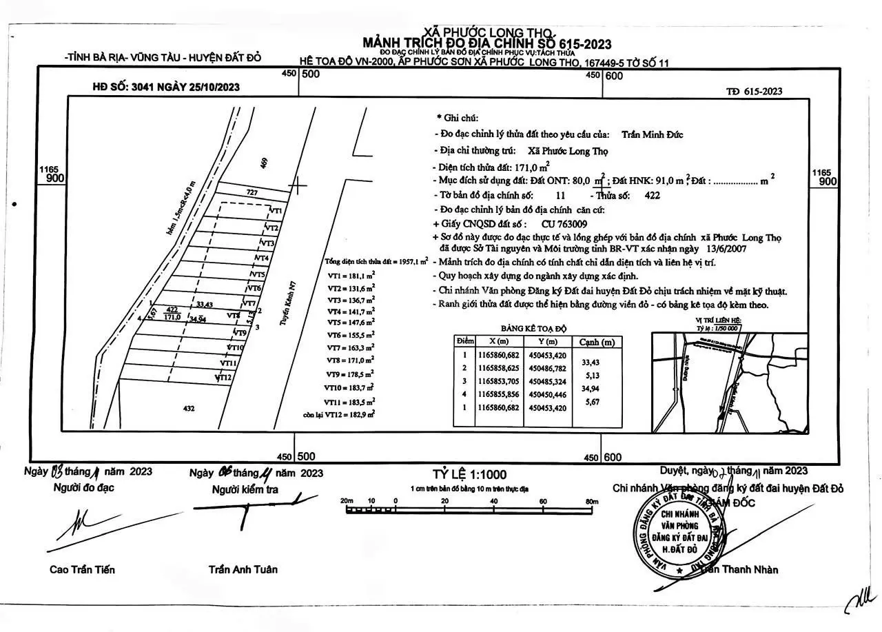 Mở bán block 7 nền đất thổ cư xã Phước Long Thọ, đất đỏ