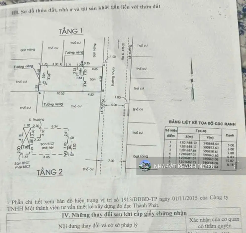 Nhà 2 tầng 6,1 x 15m đường Võ Thị Hồi gần trạm y Tế xã Xuân Thới Đông Hóc Môn