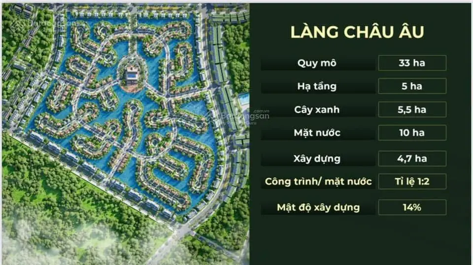 Lần đầu tiên ra mắt - biệt thự đảo vip làng Châu Âu, Eco Central Park Vinh