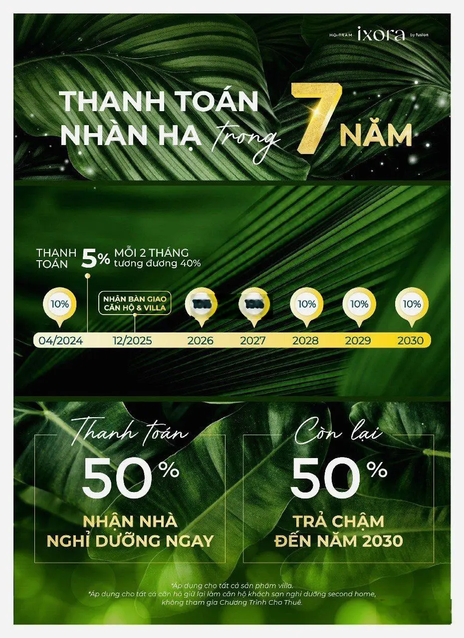 Cực hiếm! Biệt Thự sát biển Ixora, 355m2, thanh toán 2tỷ8 kí hdmb CK20% cam kết lợi nhuận by Fusion