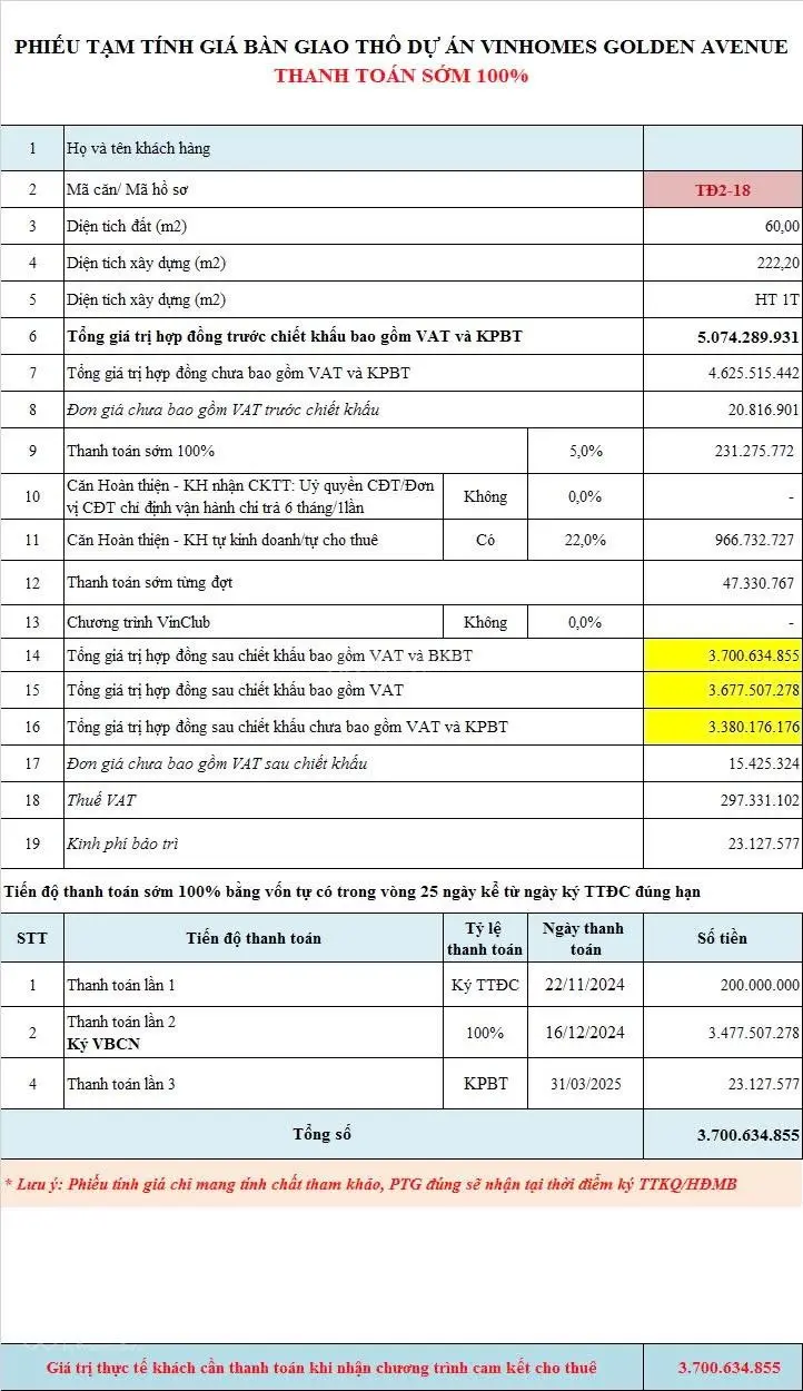 Vinhome Móng Cái sát Trung Quốc, căn rẻ nhất thị trường TĐ2 - 18, giá 3,7 tỷ, hoàn thiện tầng 1