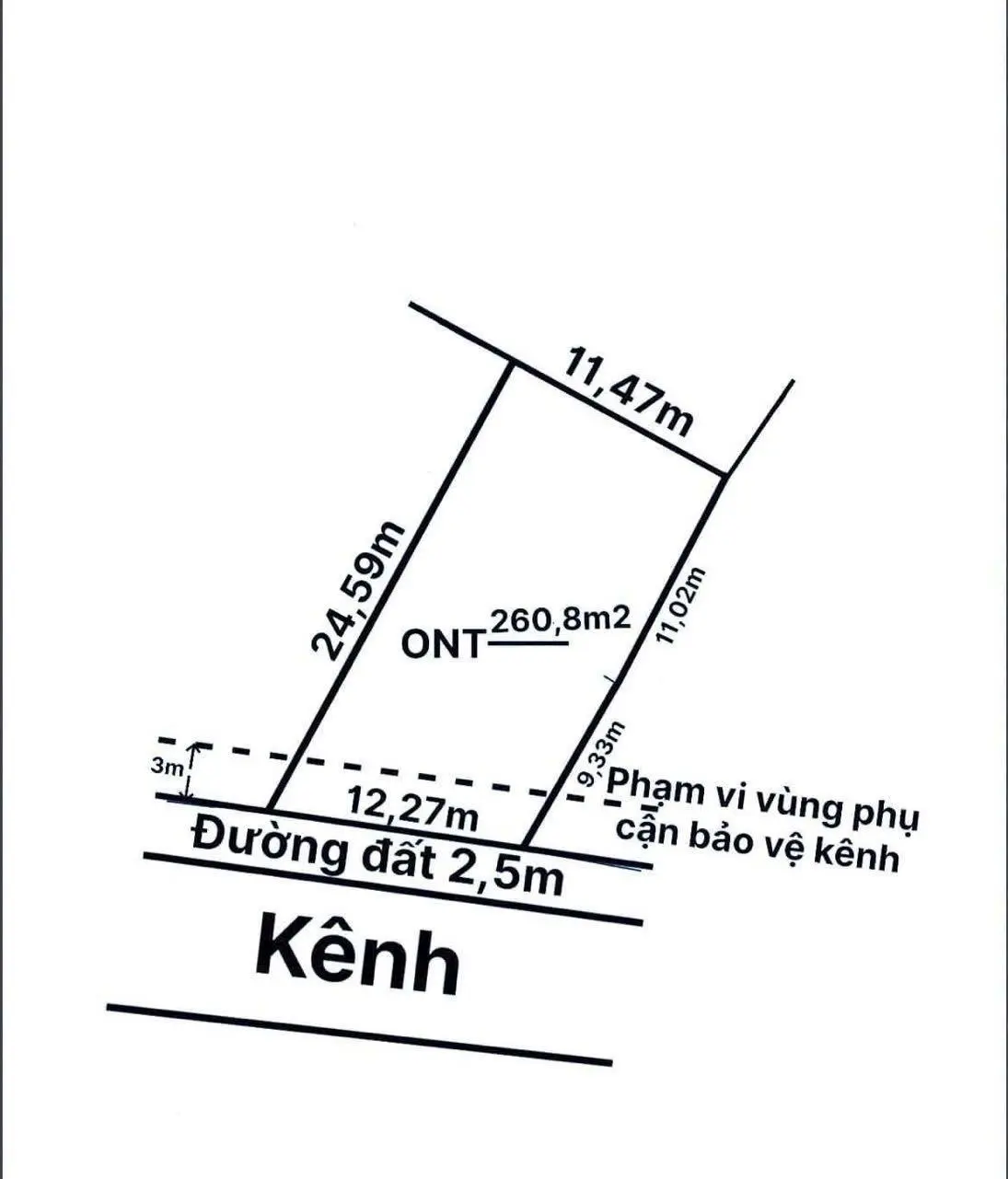 Đất thổ cư gần UB xã Bình Lãng, Tân Trụ