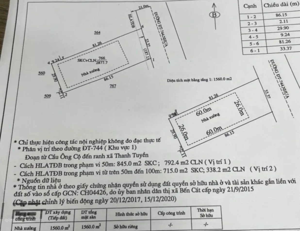 Bán kho xưởng mặt tiền đường chính, xe container thoải mái, tổng diện tích 2877m2. SKC 1560m2