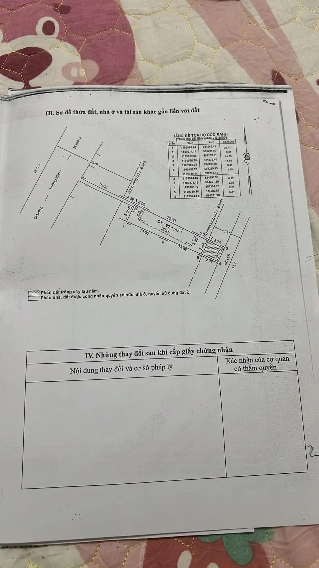 Chính Chủ Nhà bán tại đường Kênh A,Bình Chánh 208m2 chỉ 2tỷ7