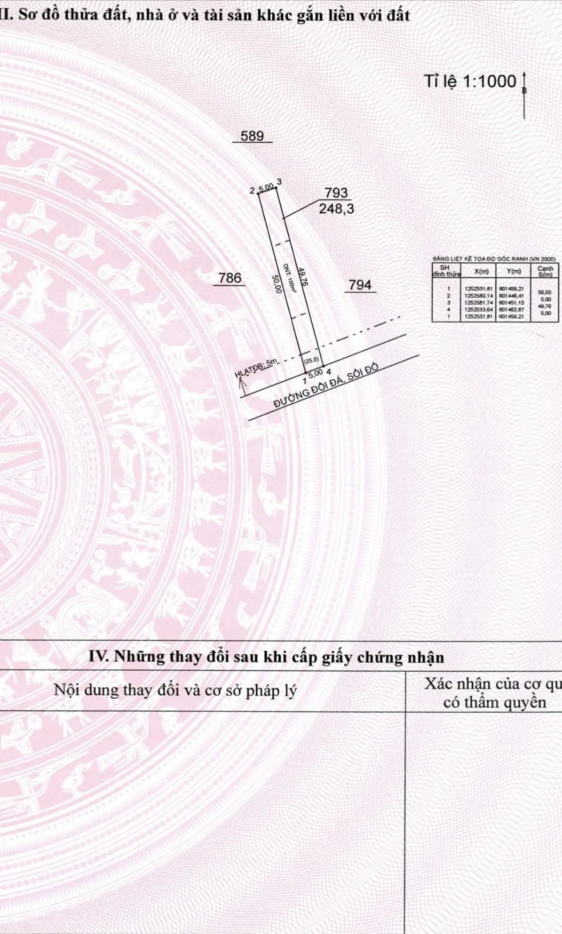 Bán gấp đất tại đường đt 750, 850 triệu vnd, 250 m2 view đẹp