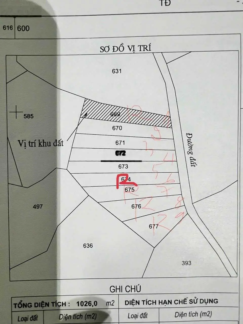 Thửa 670 tờ 04, Phú Sơn, bù Đăng, Bình Phước, diện tích 1026,3m2 sổ hồng 399 triệu. Hoa hồng 30tr