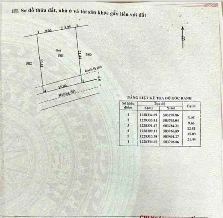 Bán đất củ chi đường nhựa 15x22m full thổ cư giá 2.1 tỷ ngân hàng cho vay 1.8 tỷ