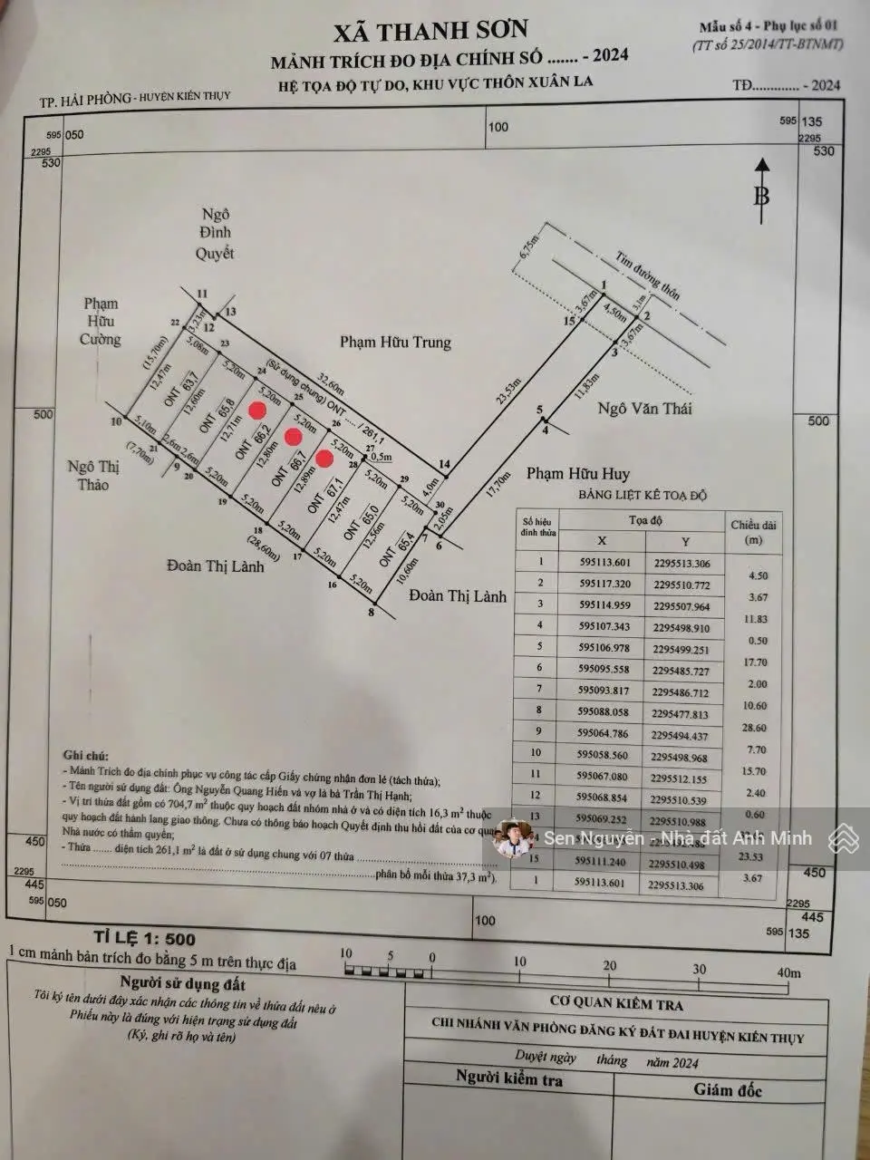 Lô đất giá f0 giá cực tốt tại thanh sơn, kiến thuỵ