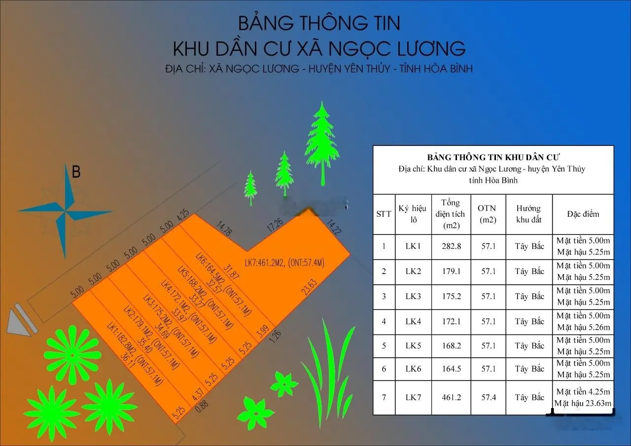 Cơ hội F0 cho nhà đầu tư chỉ 1xx triệu sở hữu lô đất thổ cư tại Yên Thủy - Hòa Bình