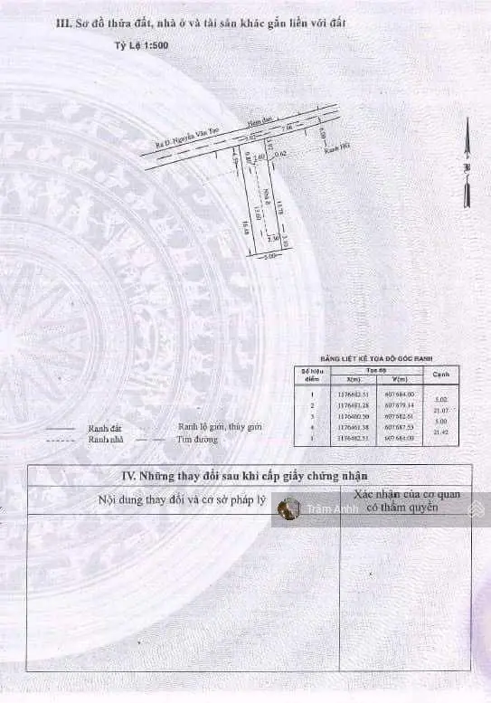 Đất thổ cư 106m2 đường Nguyễn Văn Tạo, Hiệp Phước, Nhà bè sổ hồng riêng