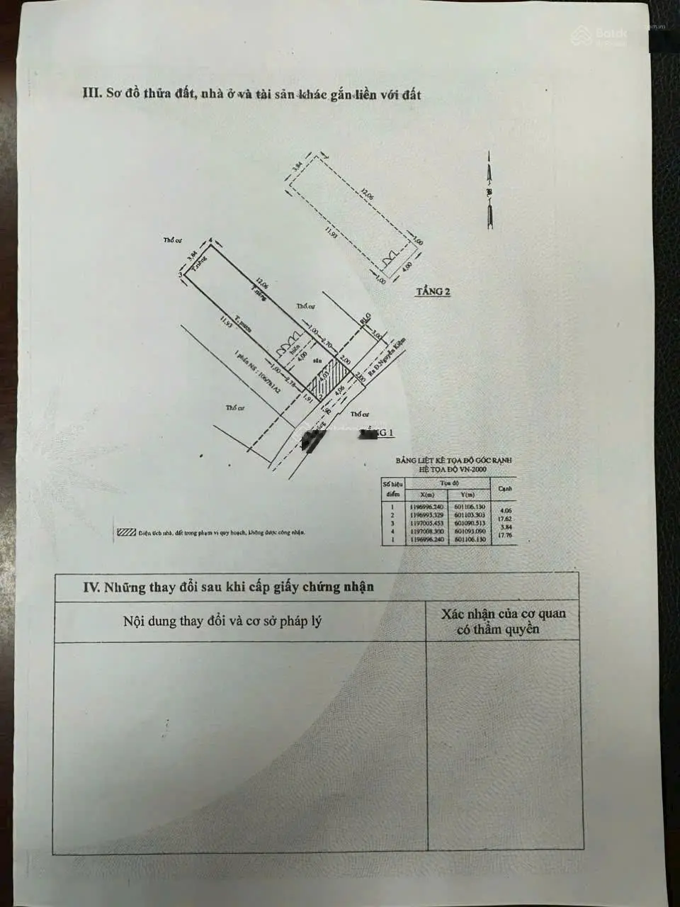 Hàng thơm giá cực rẻ - trung tâm Gò Vấp, Nguyễn Văn Công - sát sân bay, CV gia định LH 0707711859