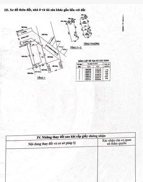 Bán nhà căn hộ dịch vụ đang cho thuê đường Võ Văn Hát, Phường Long Trường, Quận 9, Hồ Chí Minh