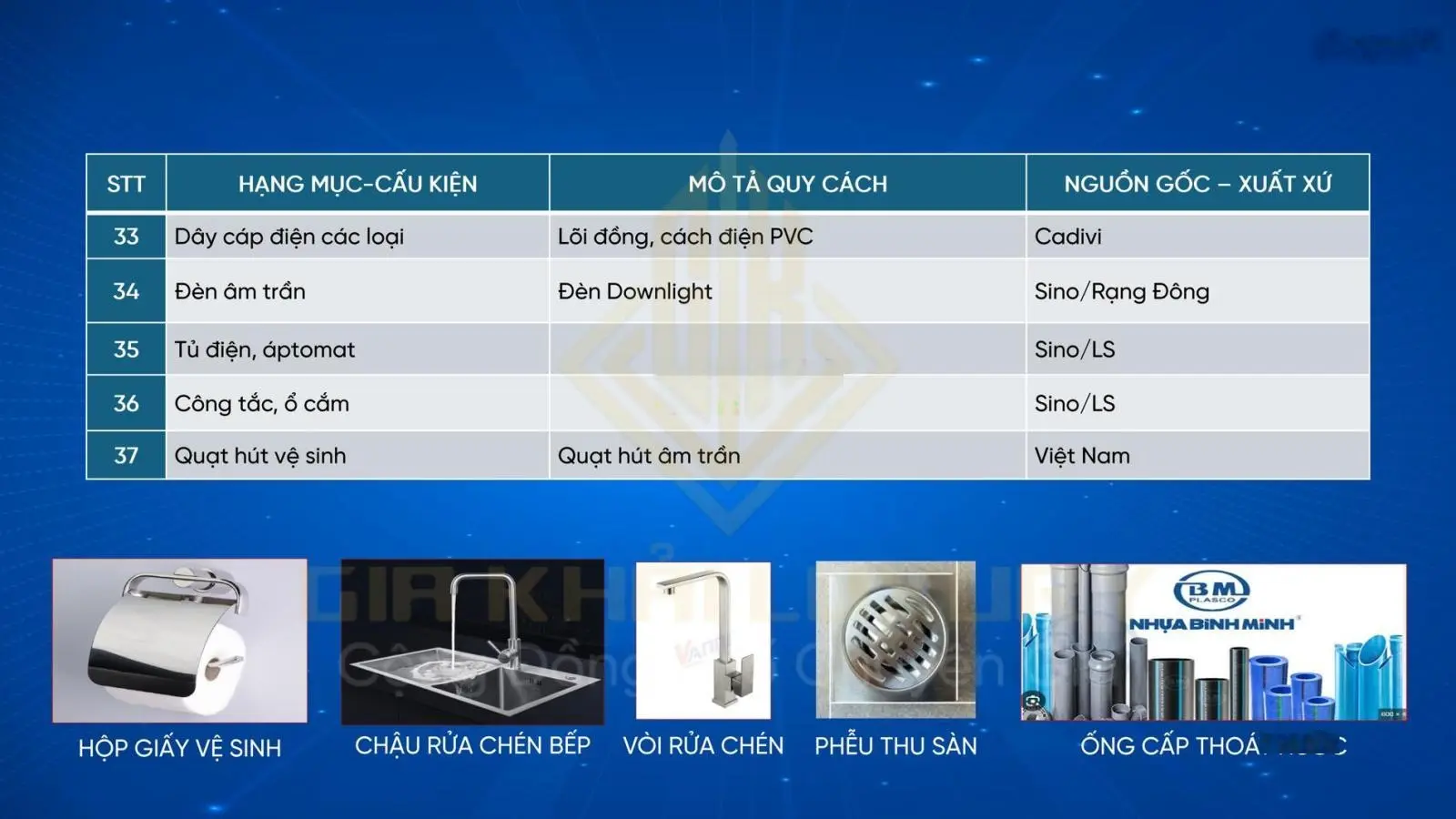 SỐC Nhà phố SHR - Nội thất cao cấp - DT 120m2 - Mặt tiền đường Hùng Vương - 2,8 tỷ/căn (Gồm VAT)