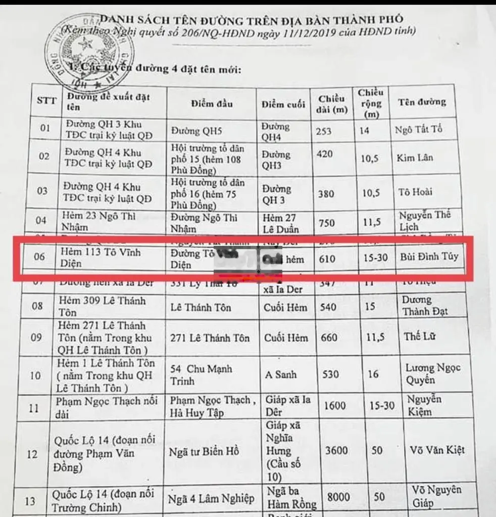 Mặt tiền đường Bùi Đình Túy, tp,Pleiku, Gia Lai. Chính Chủ.