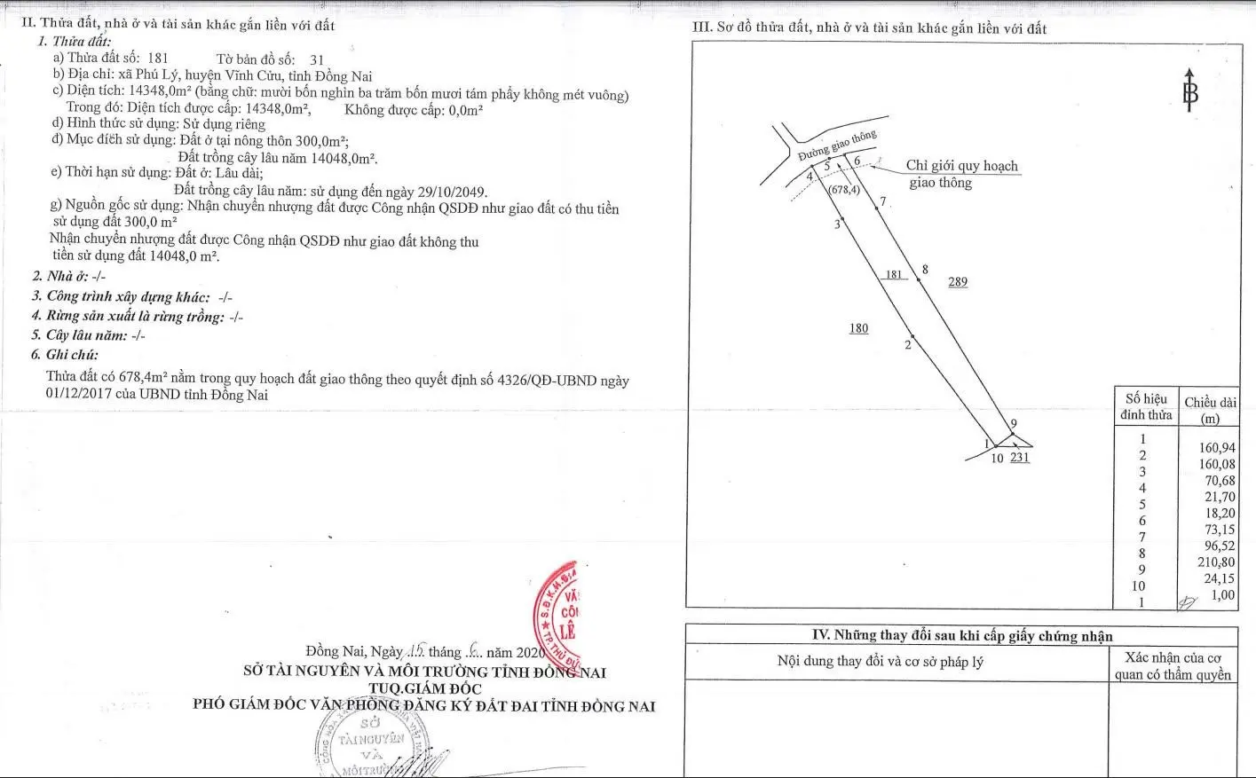 * Phát mại * Ngân hàng VIB thanh lý bán đấu giá tài sản tại TĐS 181, X Phú Lý, H Vĩnh Cửu, Đồng Nai