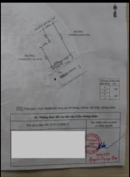 Giảm giá sâu căn nhà Trại Chuối bán cho nhanh gọn 52,3m2, ba tầng, chỉ 3 tỷ