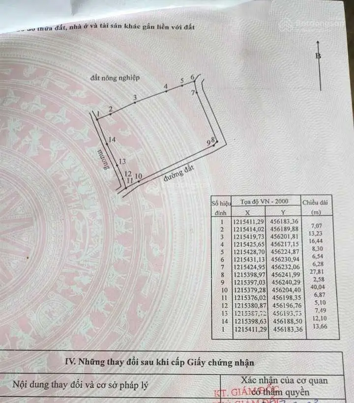 Đất đẹp giá tốt - chính chủ cần bán nhanh lô đất mặt tiền tại xã Hàm Chính, Huyện Hàm Thuận Bắc