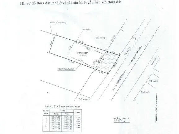 Bán đất đường Dương Công Khi, giá cực chất 13,5 tỷ, diện tích 300m2